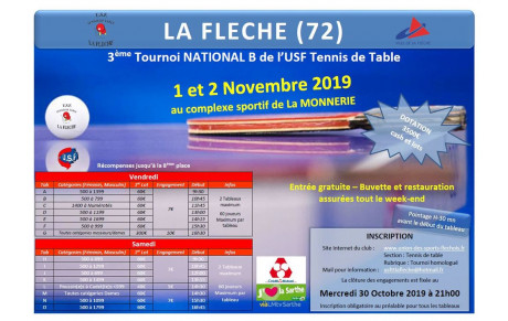 Tournoi à Faire